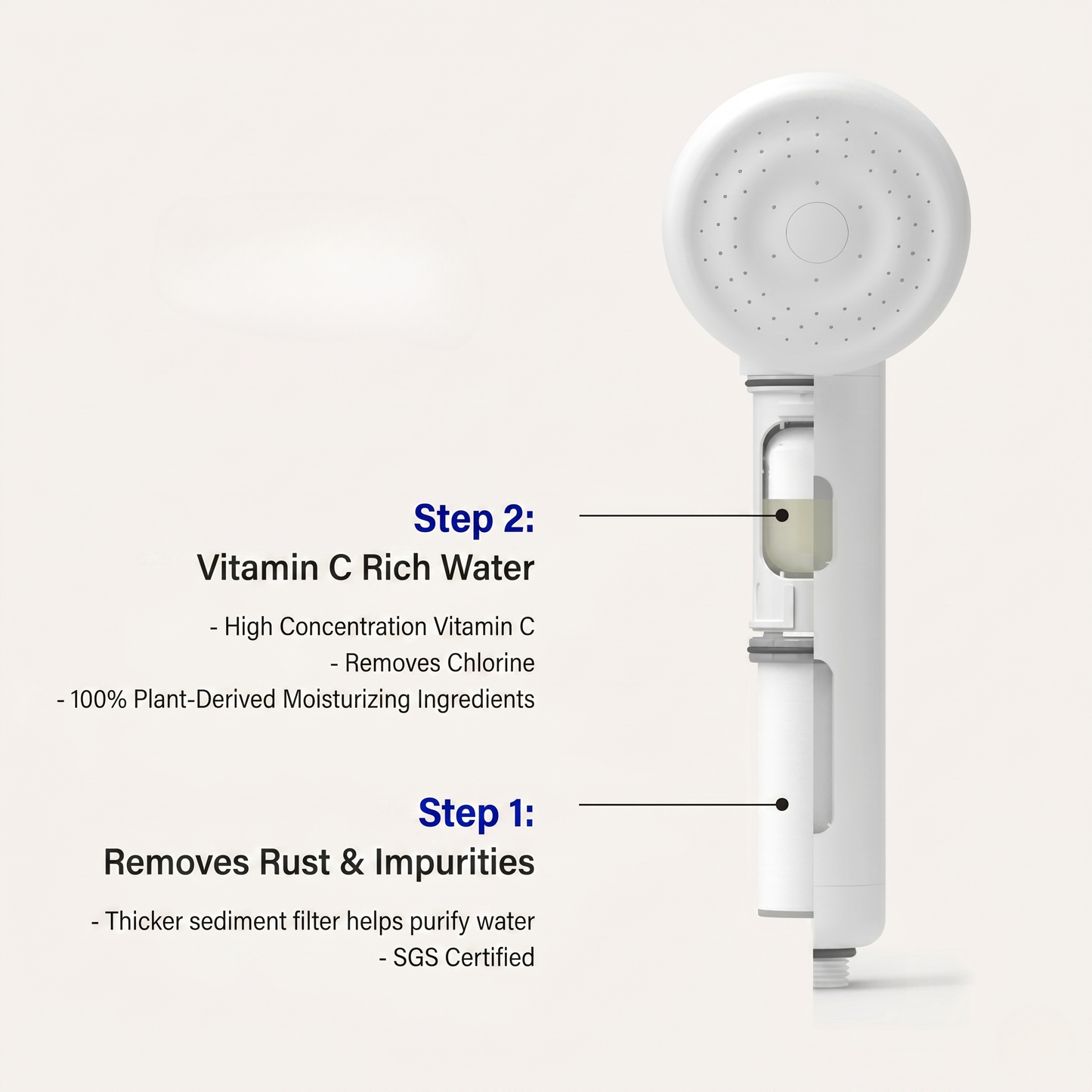 Niora Pure-Flow Elite: The Ultimate Capsule & Sediment Purification Shower